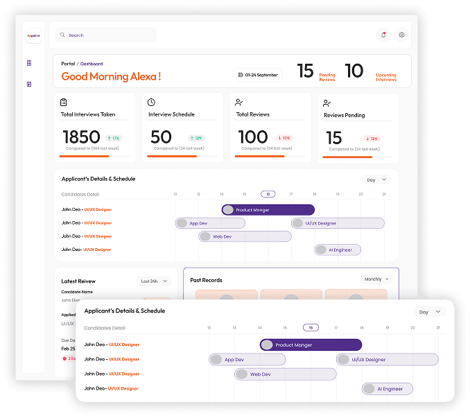 Product Showcase Dashboard