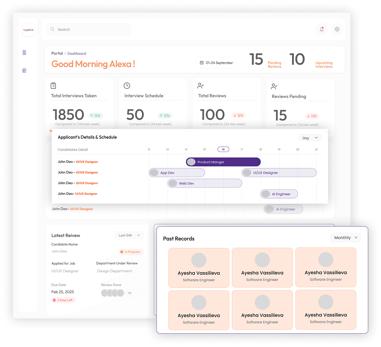 Product Showcase Dashboard