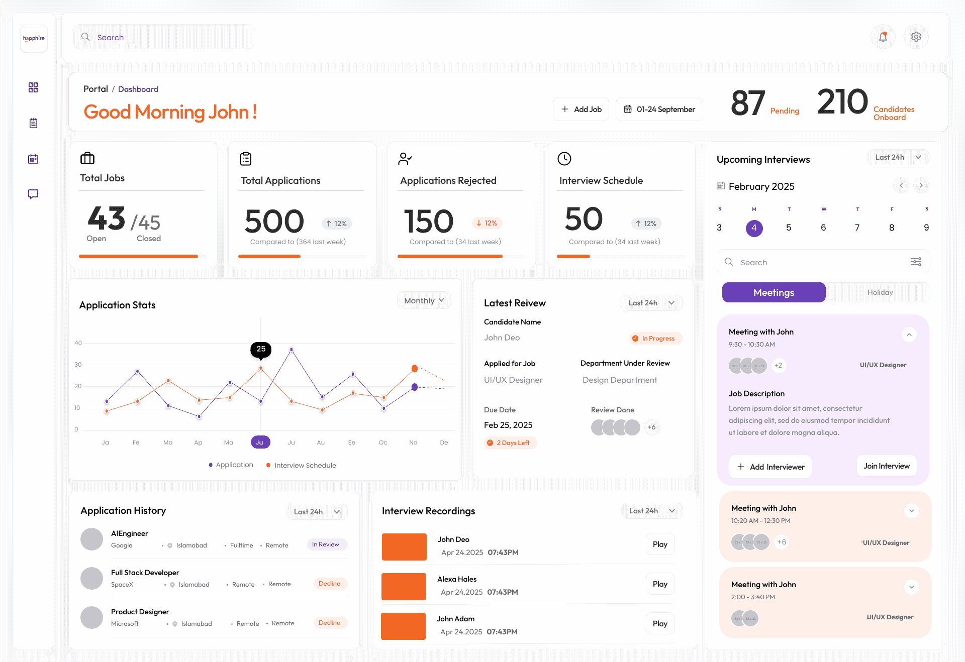 Product background