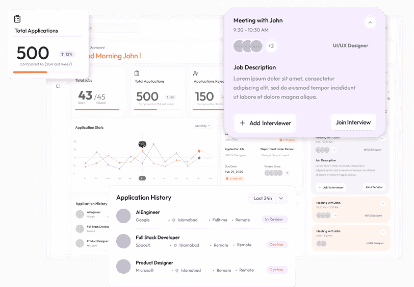 Recruitment analytics dashboard insights